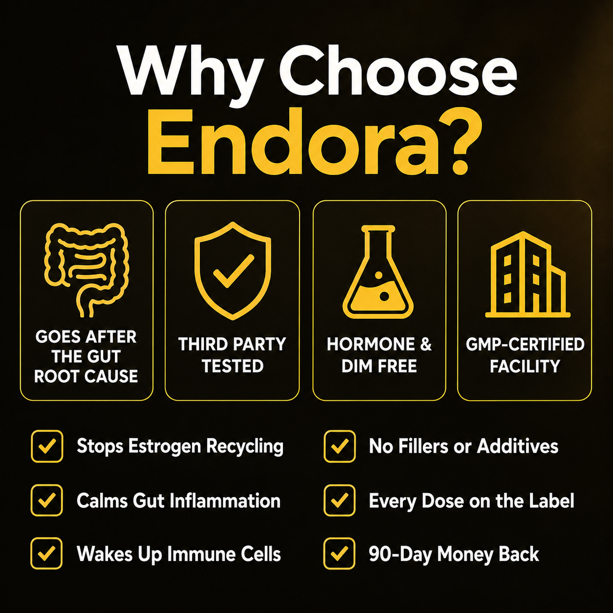Endora From Endo Warriors to Endo Warriors (Subscription)