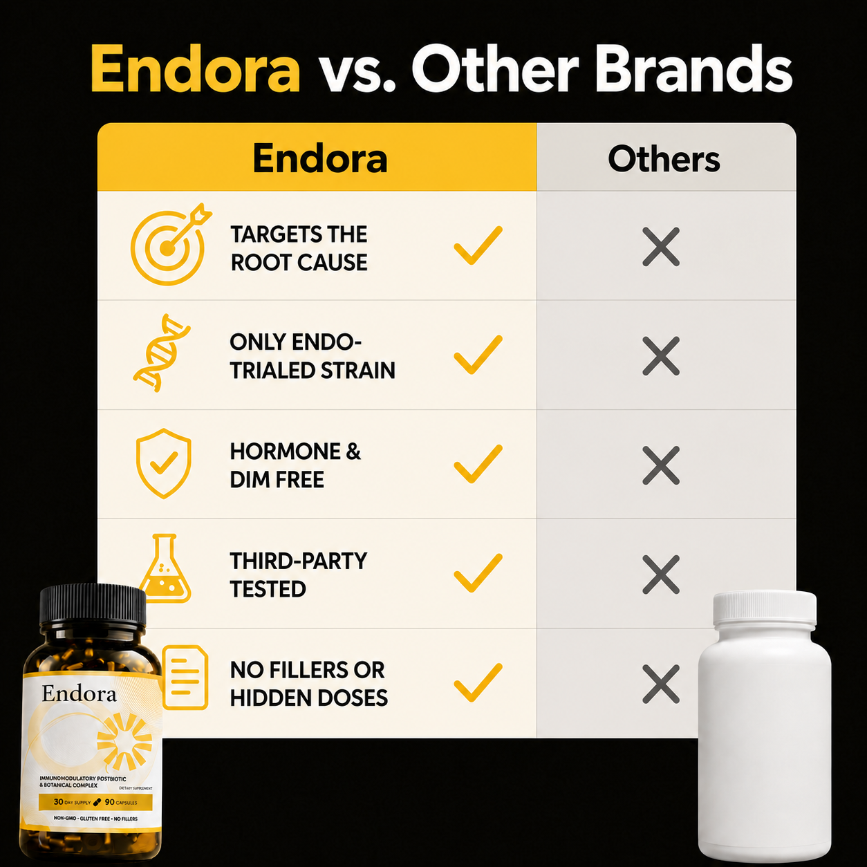 Endora From Endo Warriors to Endo Warriors.. E