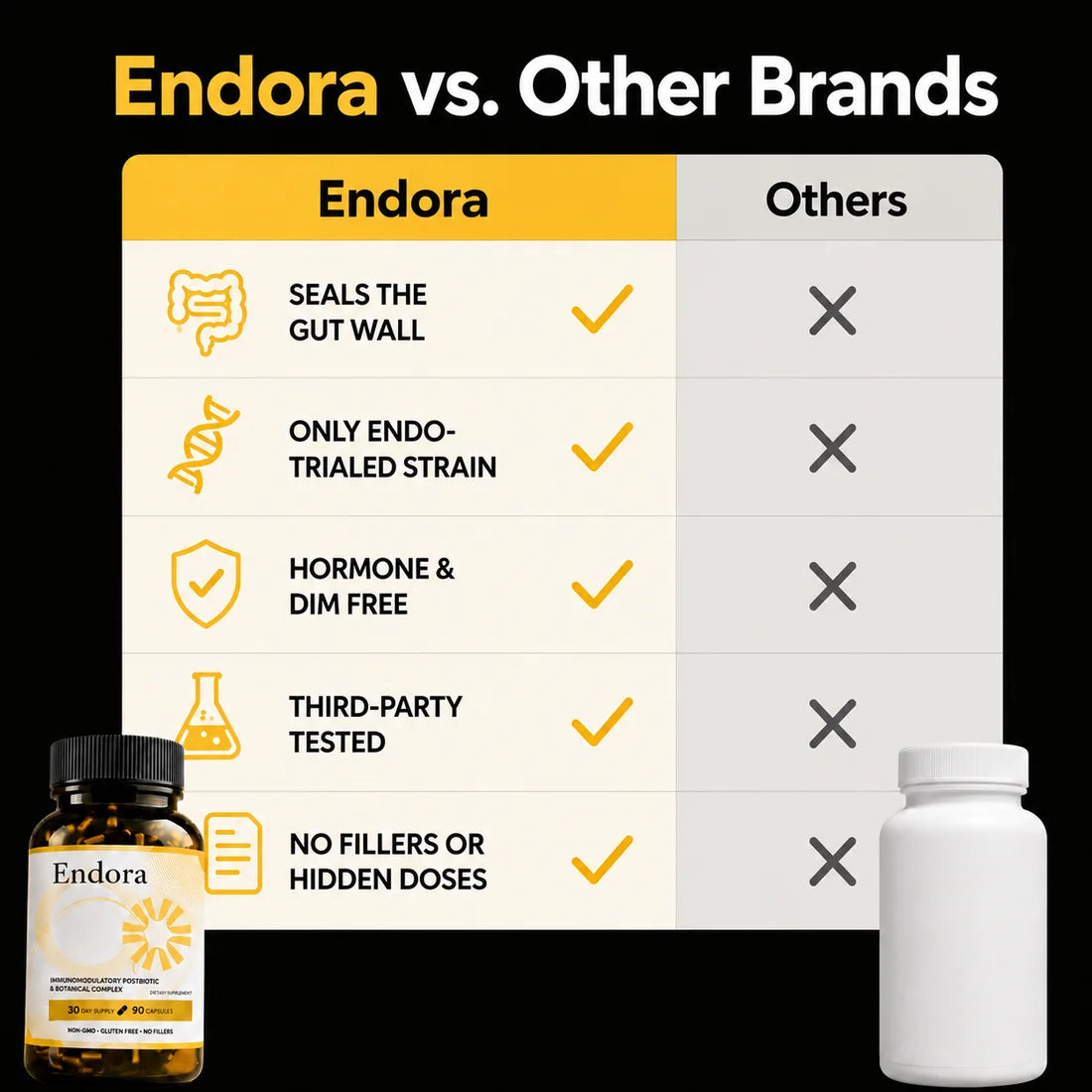 Endora From Endo Warriors to Endo Warriors belly