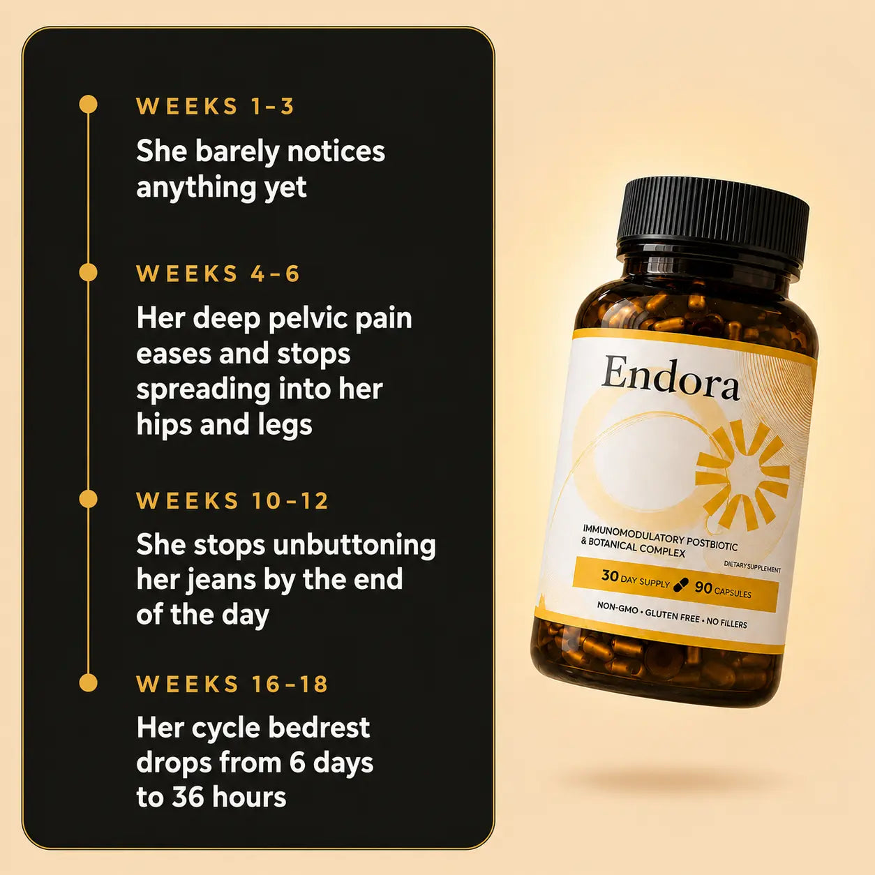 Endora From Endo Warriors to Endo Warriors.. organic-g
