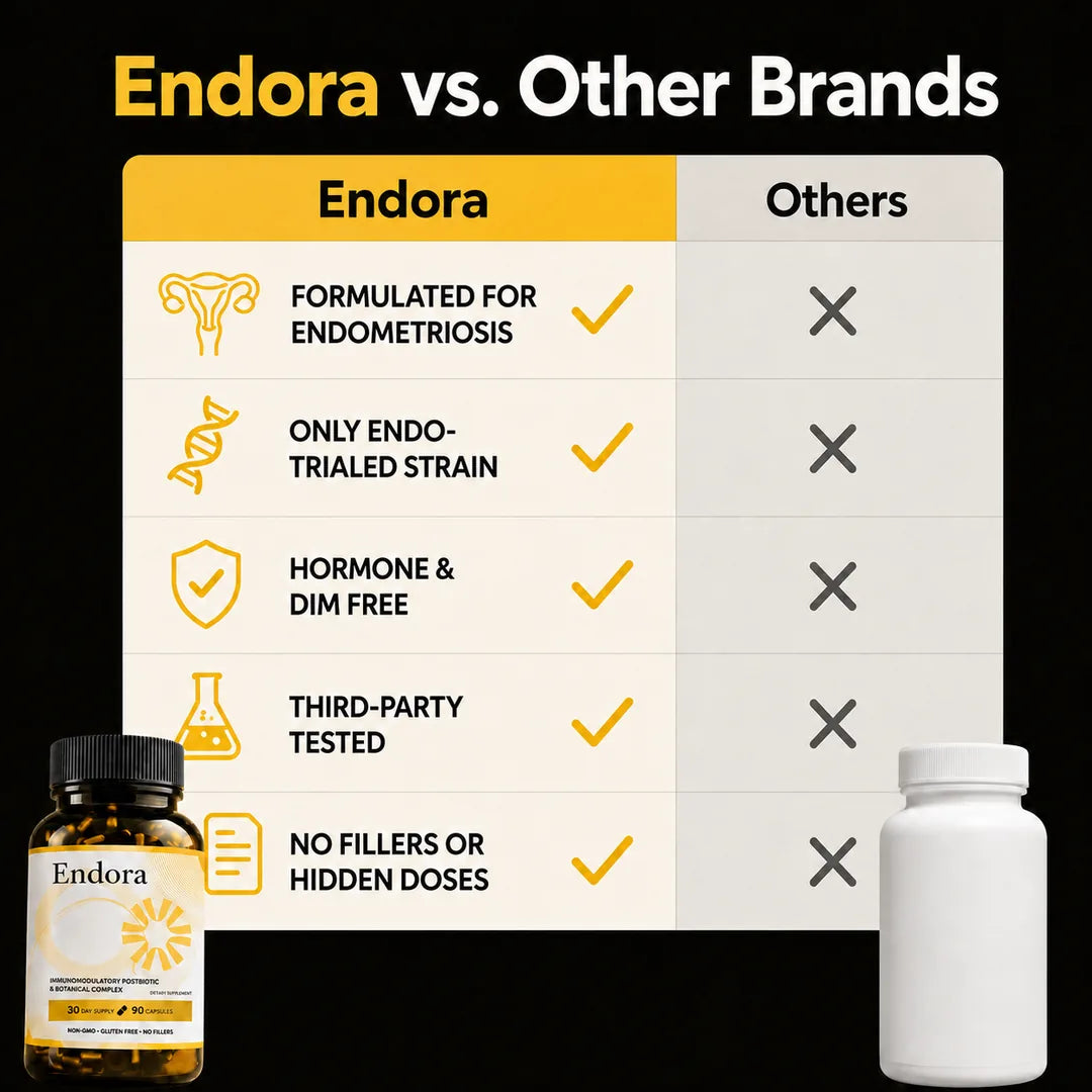 Endora From Endo Warriors to Endo Warriors.. p